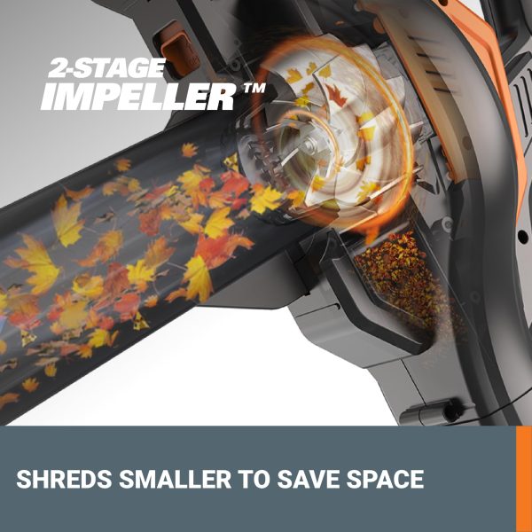 WORX WG583 Cordless Blower Mulcher - Image 5